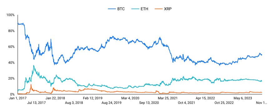 2024.02.16.Crypto