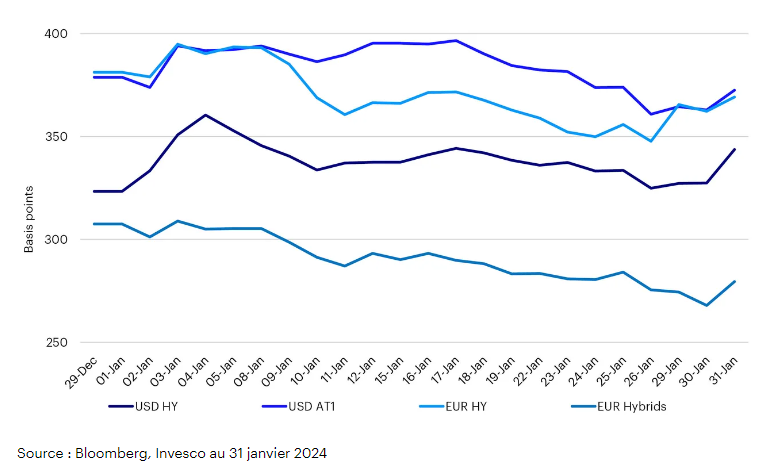 2024.02.28.Credit HY