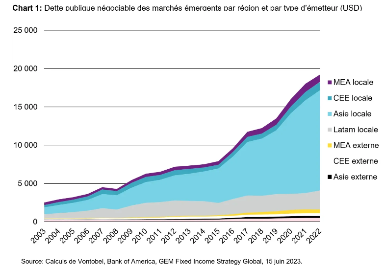 2024.03.07.Dette publique