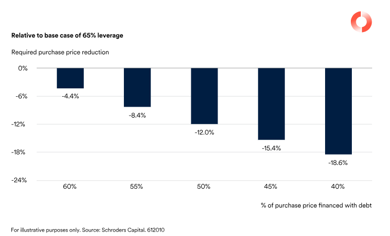 2024.04.03.Base case