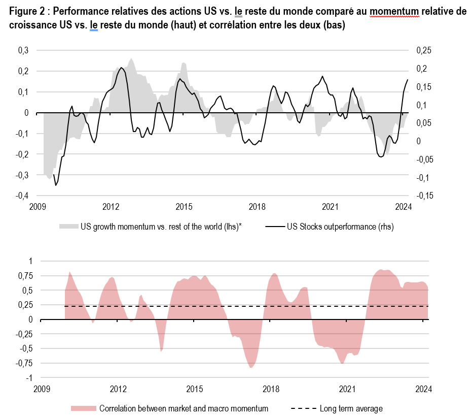2024.04.08.Performance