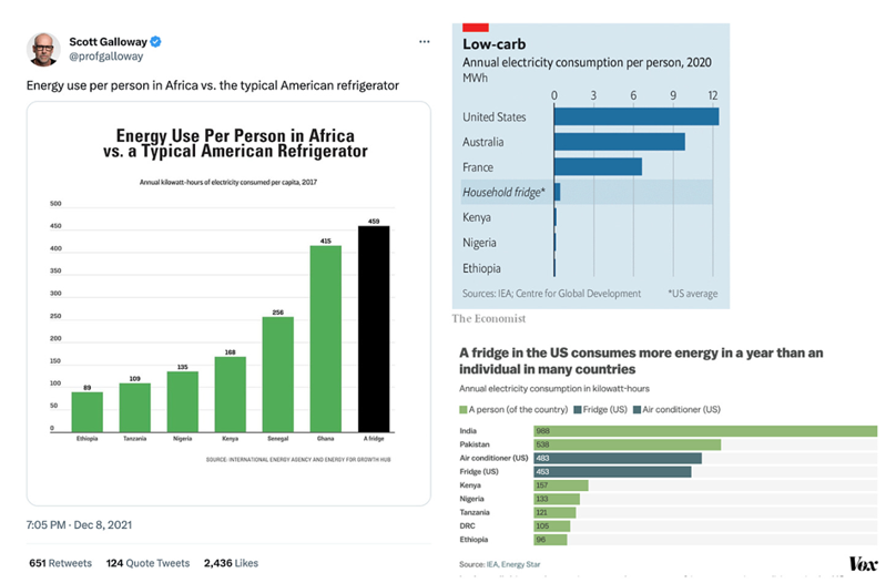 2024.04.24.Low carbon