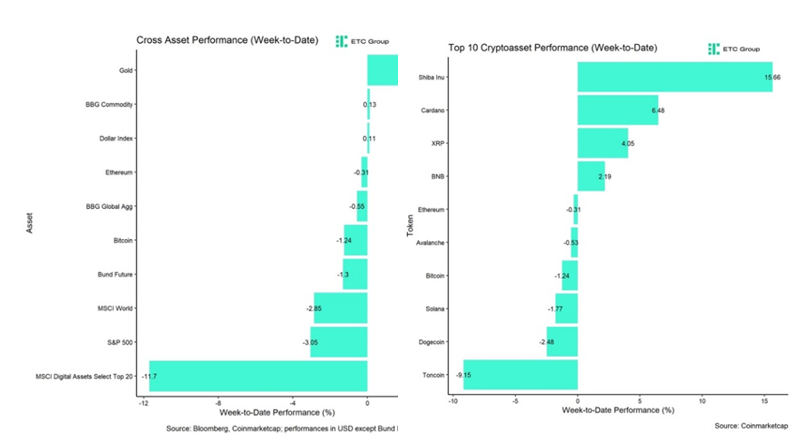 2024.04.24.Performance