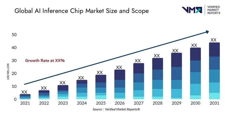 2024.05.29.Chips