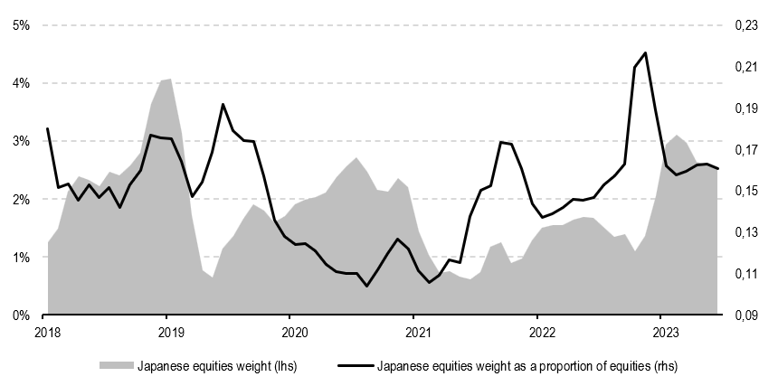 2024.06.03.AllRoads Japon