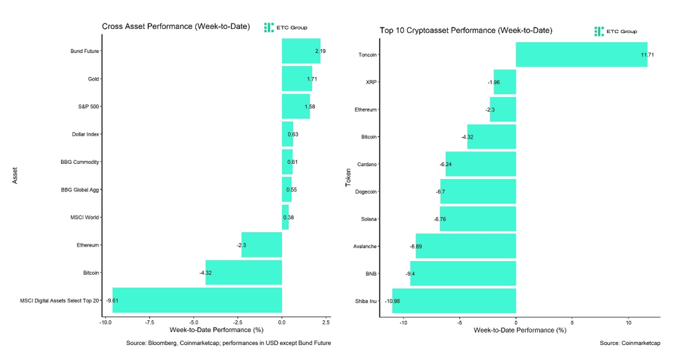 2024.06.19.Performance