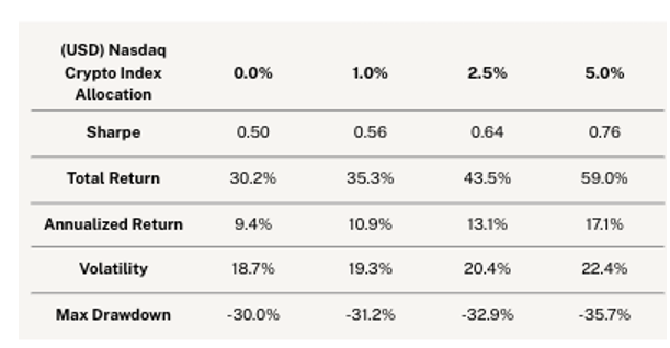 2024.06.27.Performance bis