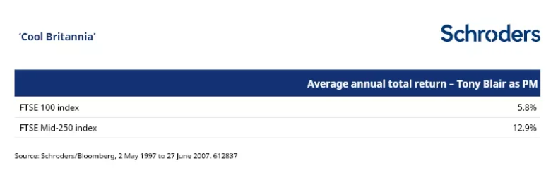 2024.07.19.Britannia