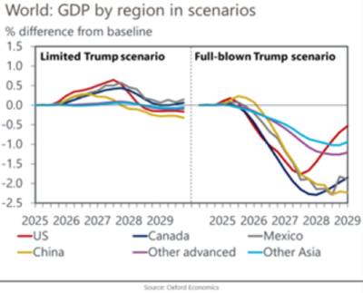 2024.07.26.GDP
