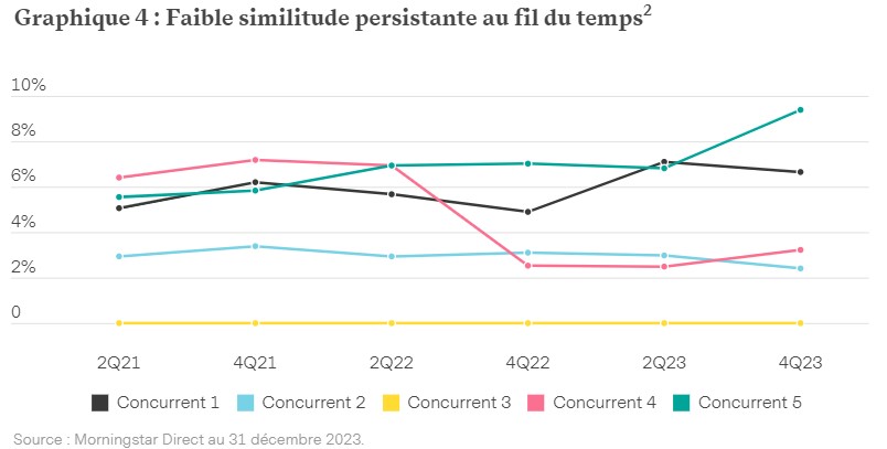 2024.08.26.Comparaison