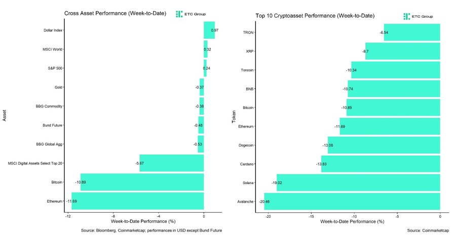 2024.09.04.Performance
