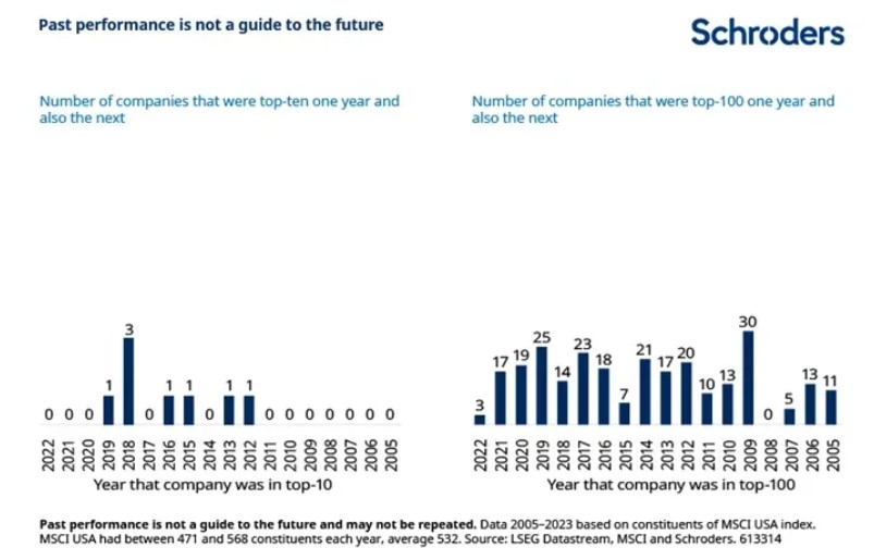 2024.09.13.Performance