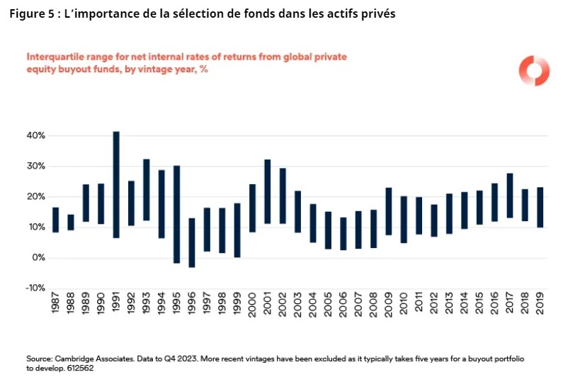 2024.09.16.Sélection de fonds