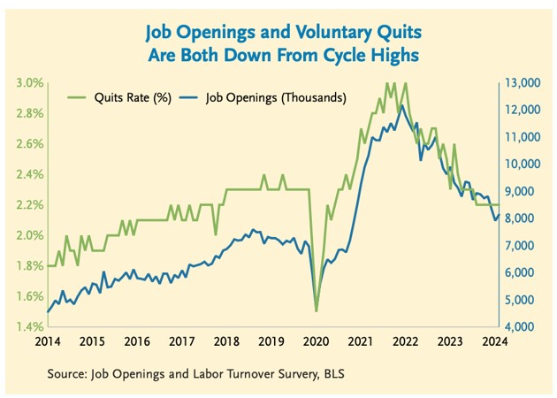 2024.09.23.Job opening