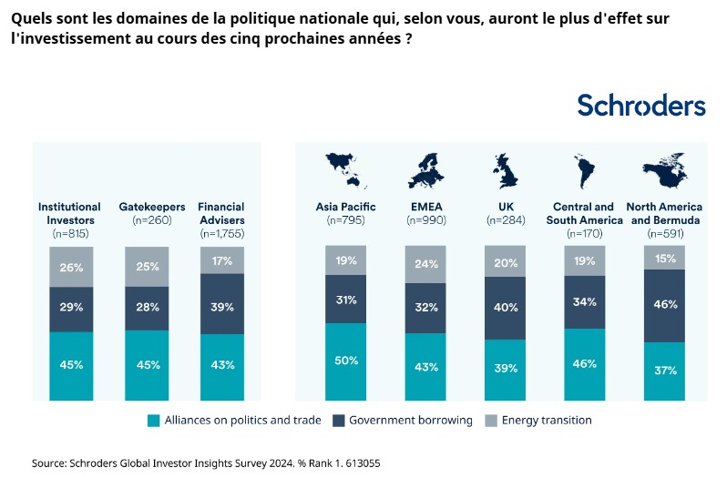 2024.10.25.Politique nationale
