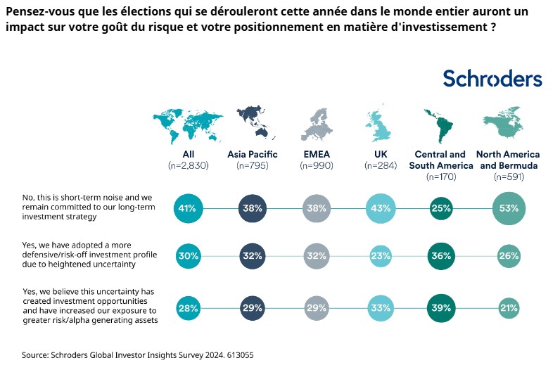 2024.10.28.Elections