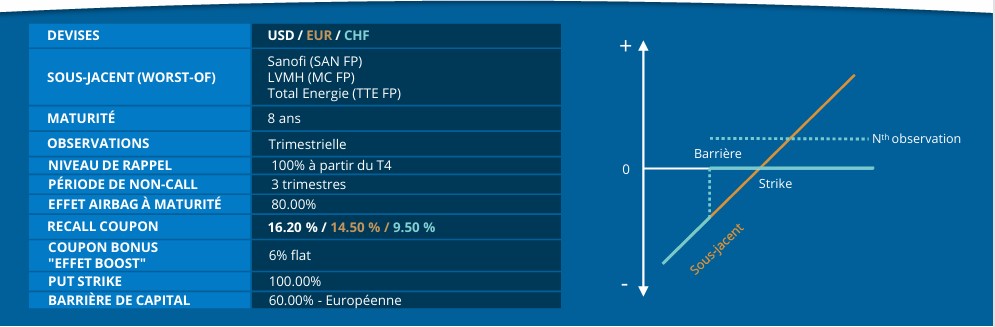 2024.10.29.Aperçu du produit