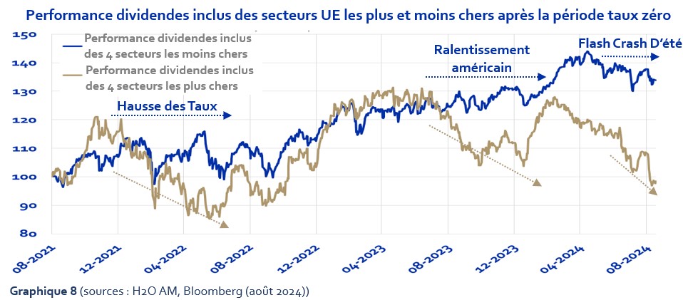 2024.11.01.Performance