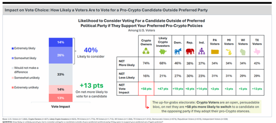 2024.11.04.Consensus
