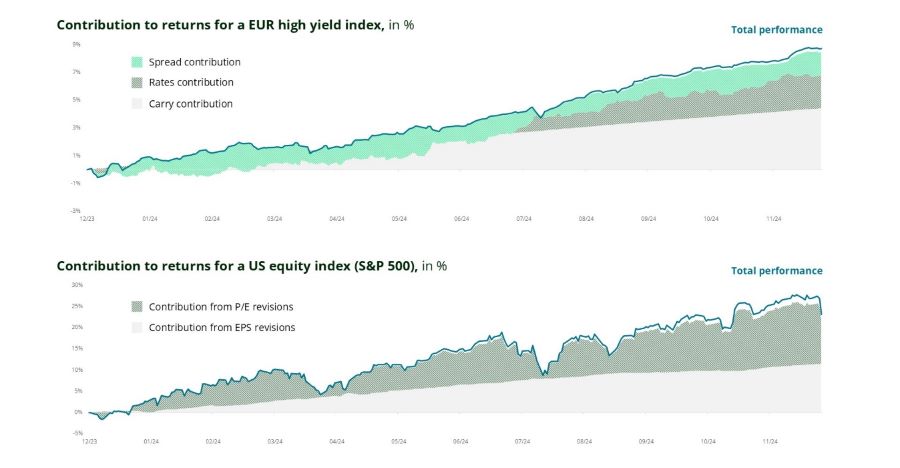 2025.01.02.Contribution