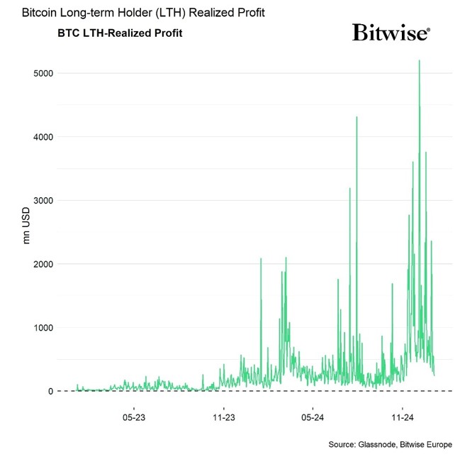 2025.01.09.Echanges globaux