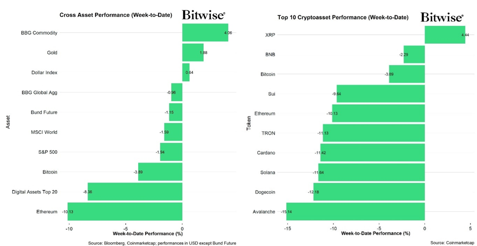 2025.01.15.Performance