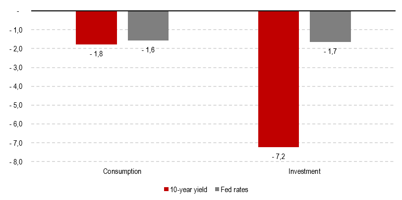 2025.02.04.Fed funds