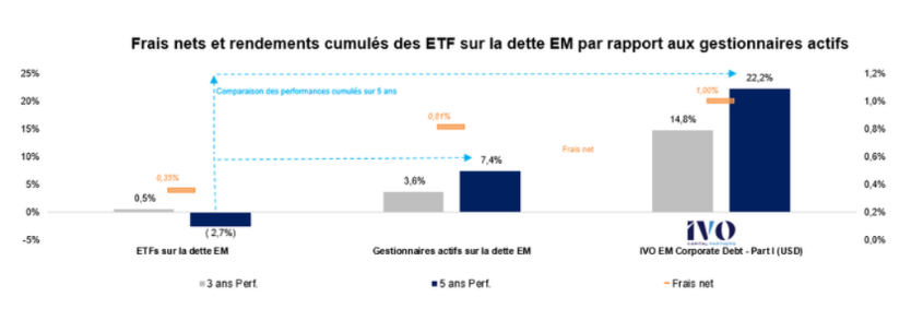 2025.02.12.Frais ETF