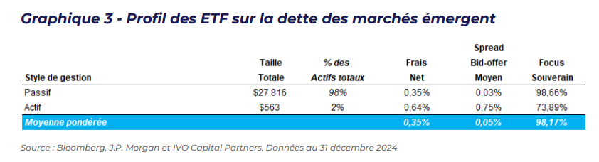 2025.02.12.profil ETF