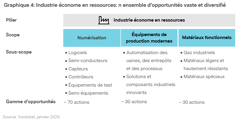 2025.02.27.Economie