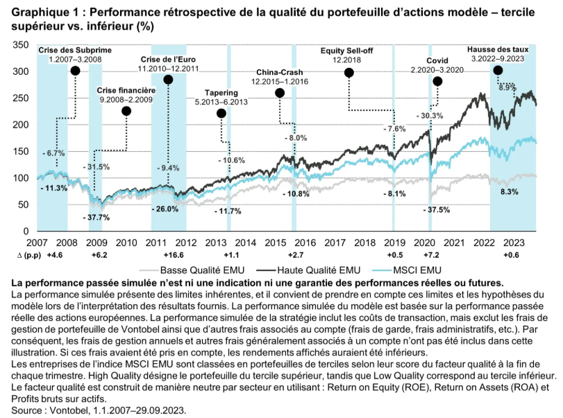 2025.03.26.Portefeuille modèle