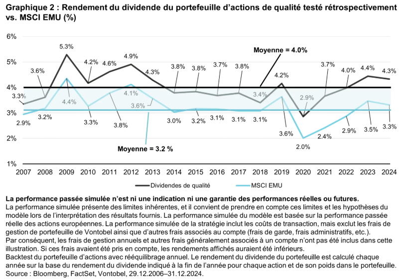 2025.03.26.Rendement