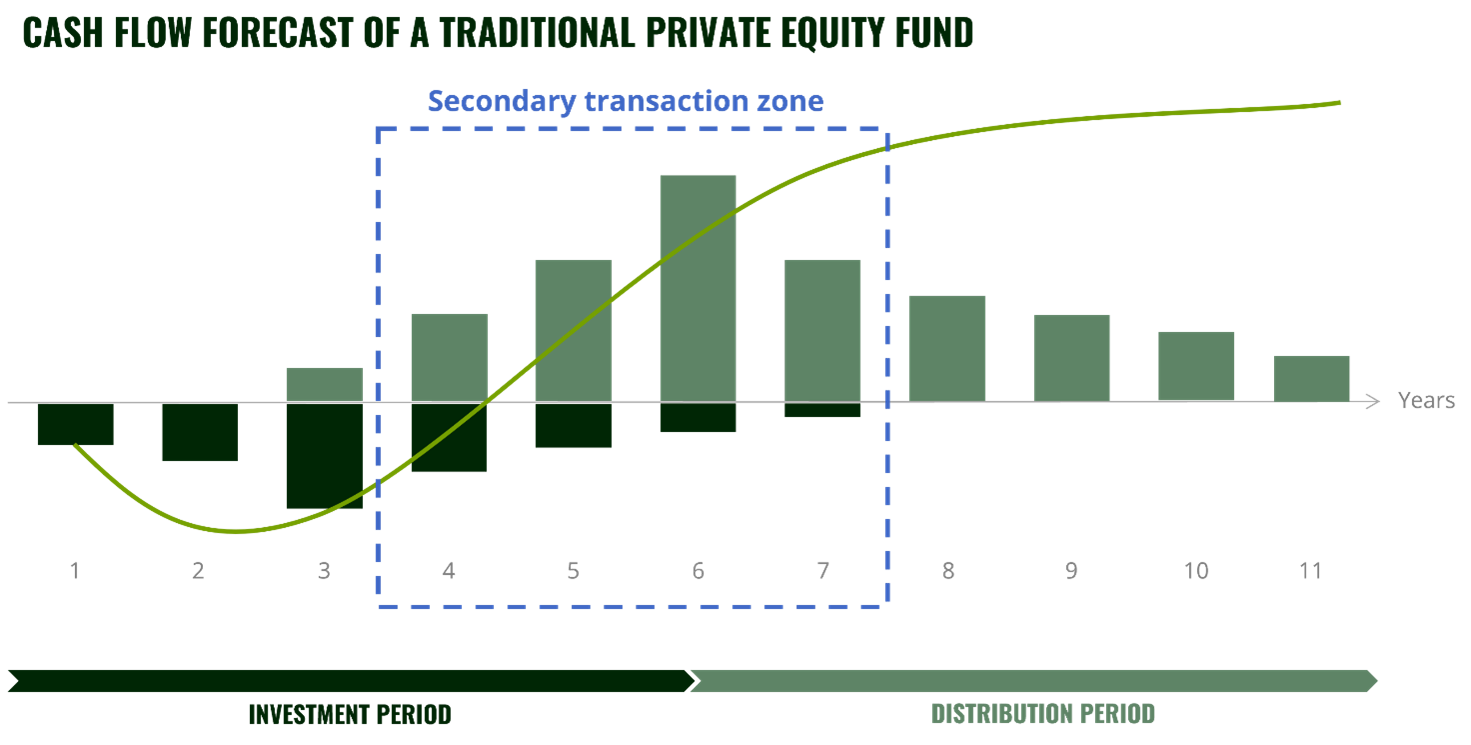 2025.04.02.CF Private Equity Fund