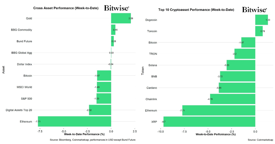 2025.04.02.Performance