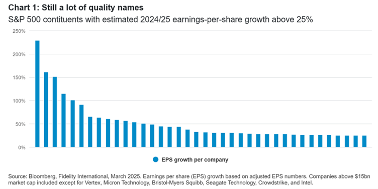 2025.04.09.Quality names