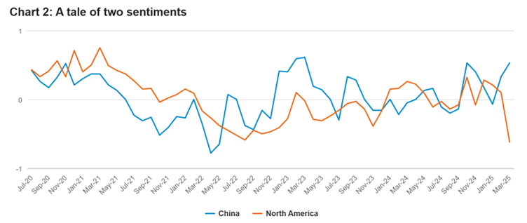 2025.04.09.Two tales