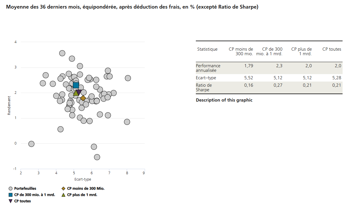 2025.04.10.Sharpe ratio