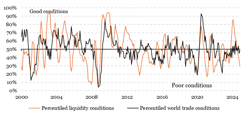 2025.04.23.Fed de Chicago
