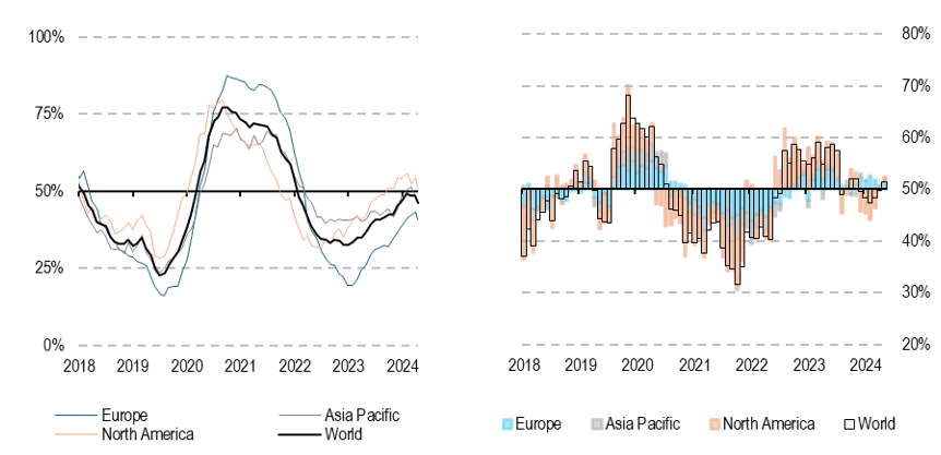 2025.04.28.Inflation diffusion