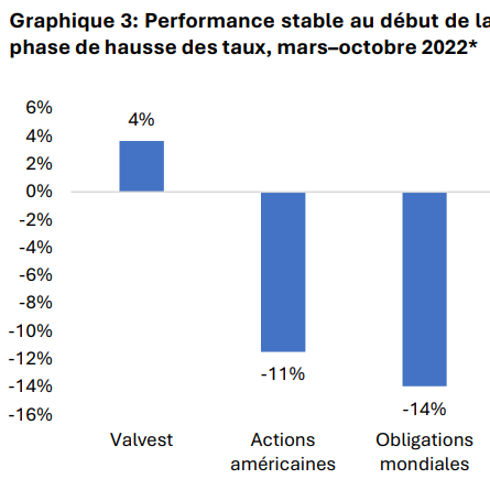 2025.05.08.Performance stable