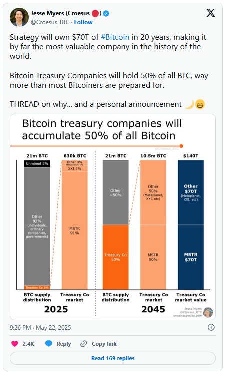 2025.05.27.Bitcoin129-8_FeZ5BI