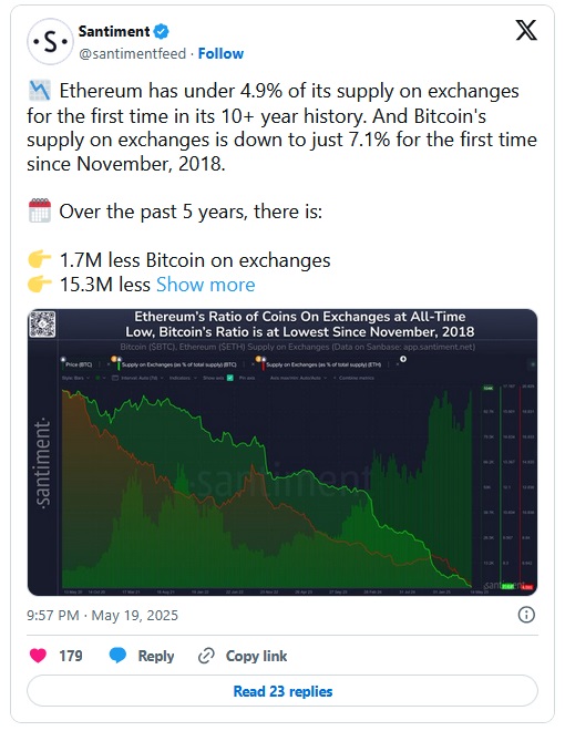 2025.05.27.Ethereum129-1_RsLMeA