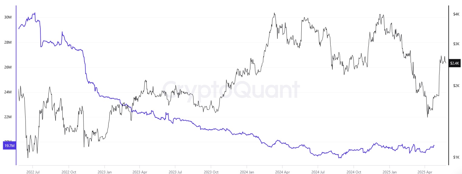 2025.05.27.Exchange 129-3_VnzYzD