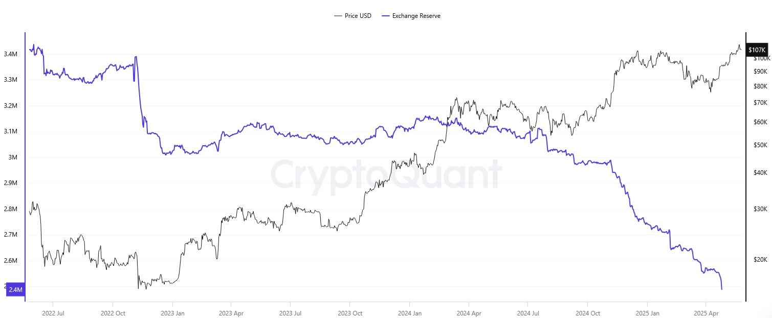2025.05.27.Exchange129-2_gTeuS3