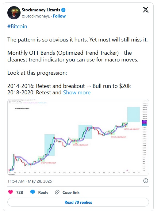 2025.06.03.Stock Lizards