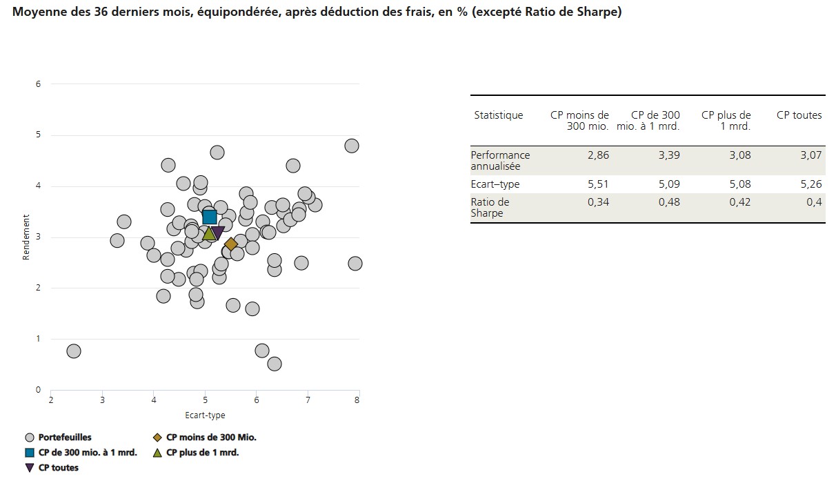 2025.06.12.Ratio de Sharpe