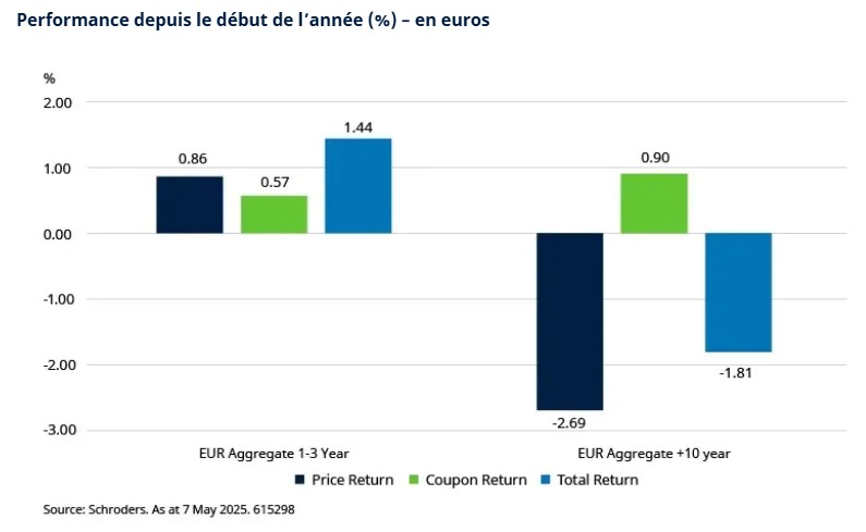 2025.06.13.Performance