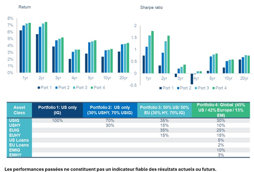 2025.06.17.Performance