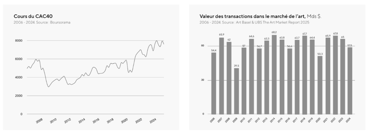2025.07.28.CAC40
