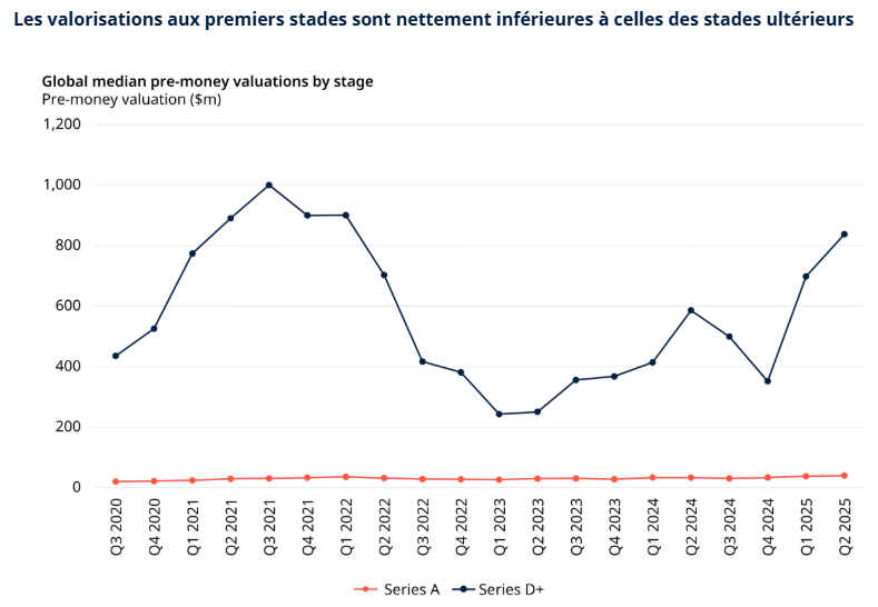 2025.10.02.Valorisation